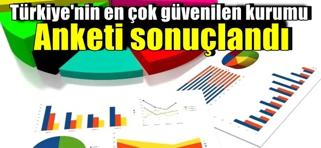 Türkiye