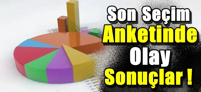 Son seçim anketinde olay sonuçlar