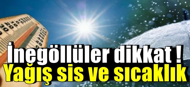 İnegöl İçin 5 Günlük Hava Durumu Tahmini Açıklandı!