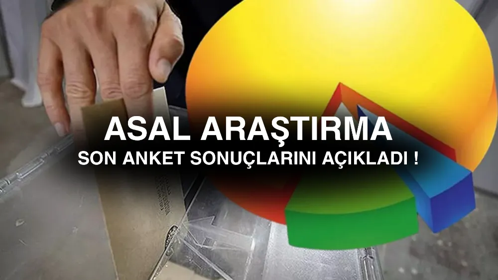 ASAL Araştırma’dan Çarpıcı Anket Sonuçları !