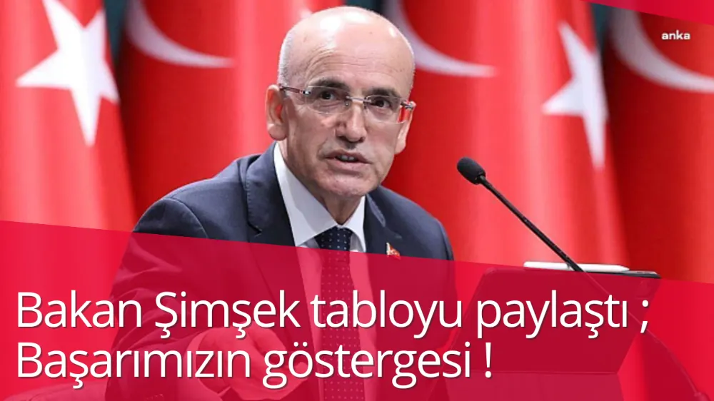 Bakan Şimşek’ten Dış Ticaret Açıklaması: “Başarımızın Somut Bir Göstergesi”