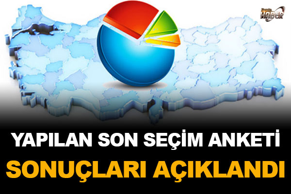 İlginç anket sonucu !