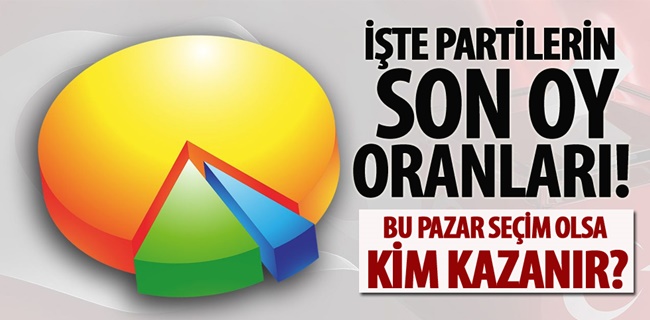 İşte son anket sonuçları !