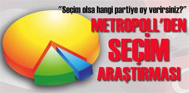 MetroPOLL