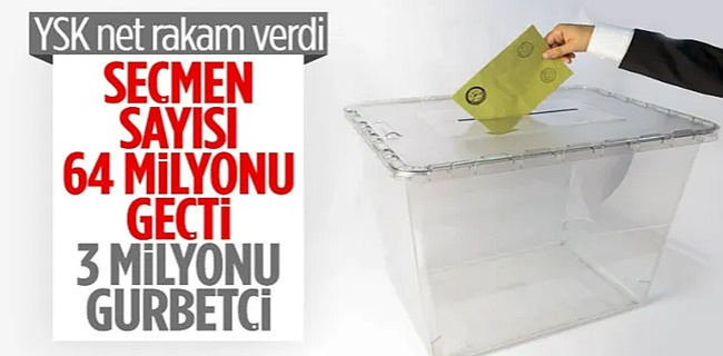Yüksek Seçim Kurulu açıkladı: İşte oy kullanacak olan seçmen sayısı!